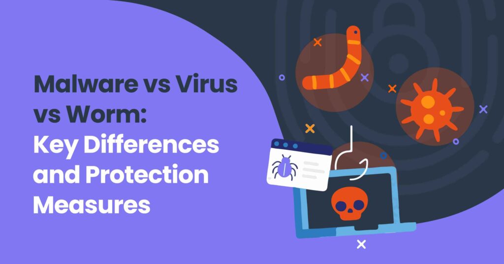 malware vs virus vs worm
