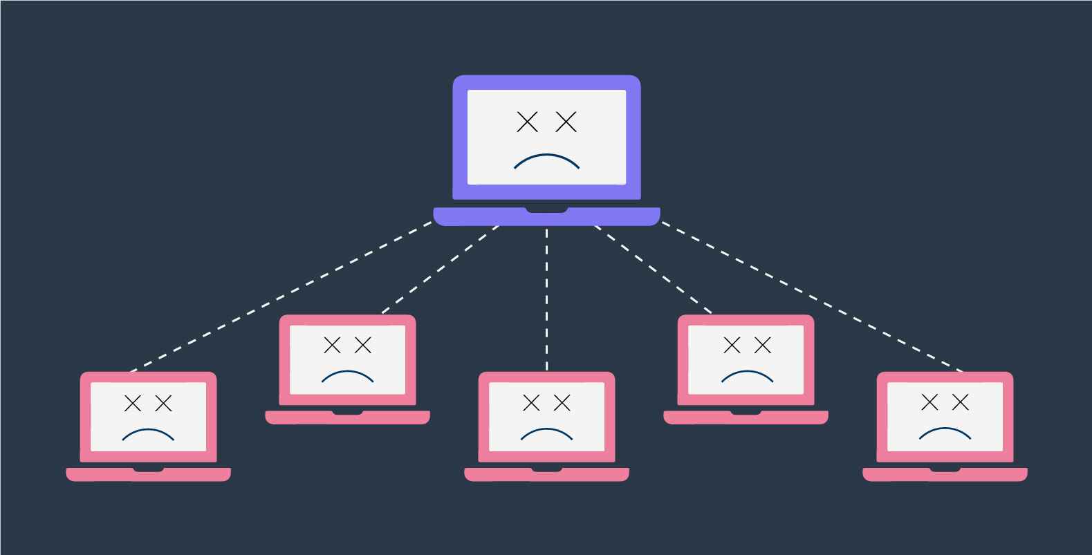 Illustration of a Client-Server Model.
