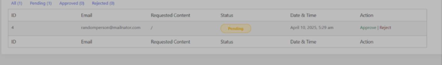 Send password by email