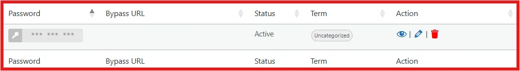 Filled password protection details for WooCommerce category